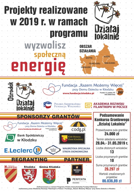 POSTER dzialaj lokalnie1